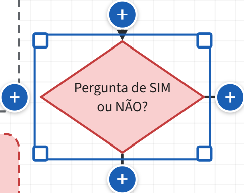 Escrevendo dentro de um losango