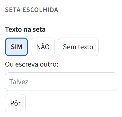 Painel da seta escolhida: SIM, NÃO, Sem texto
