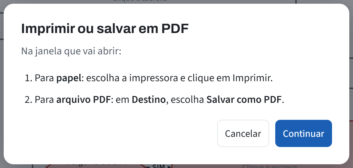 Janela de imprimir ou salvar em PDF